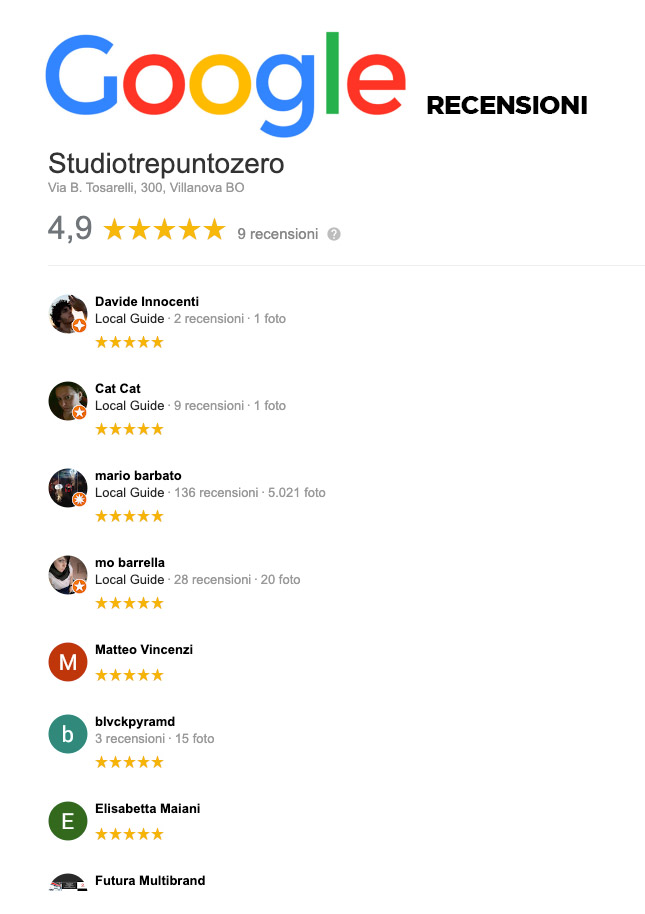 Report Google