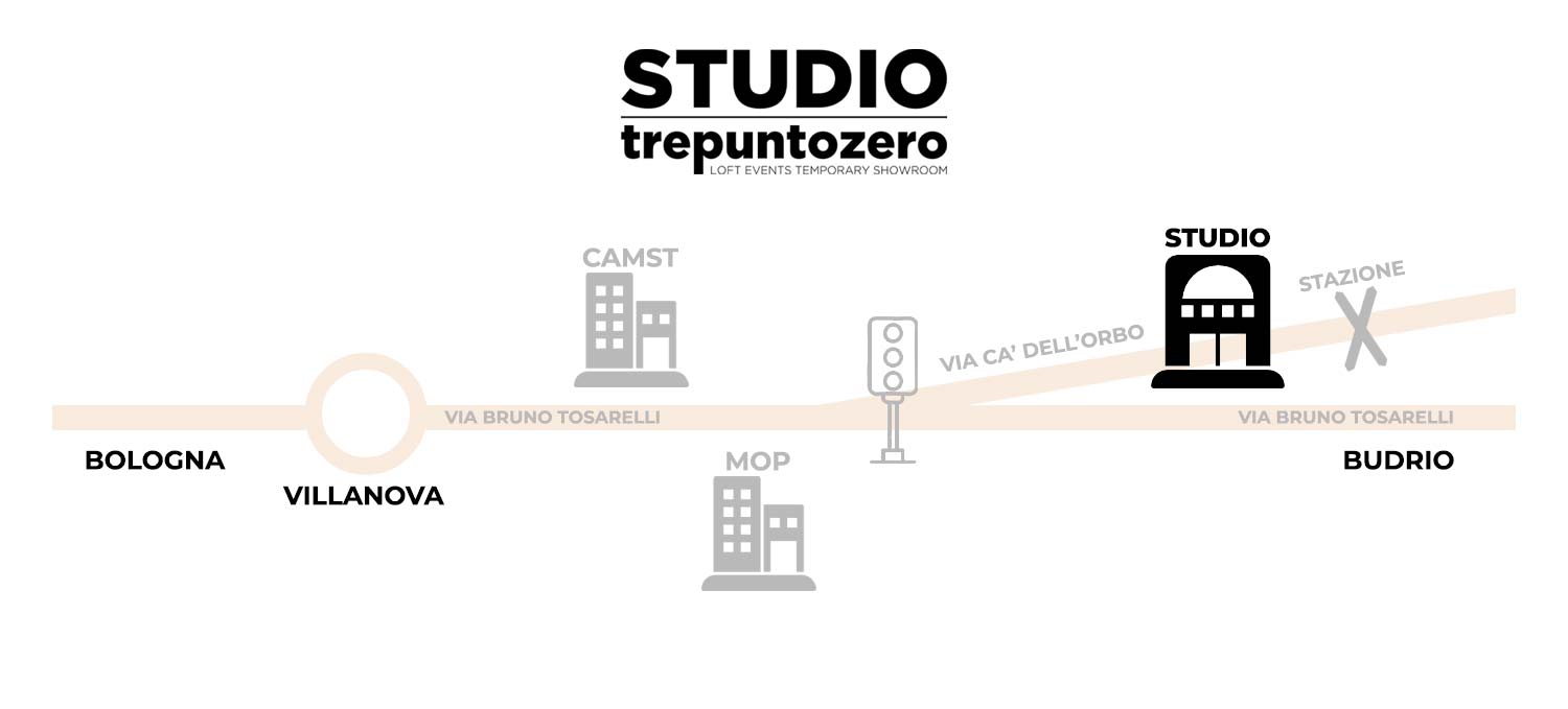 Mappa schema Studiotrepuntozero Villanova Bologna